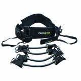 PER4M Jump Trainer