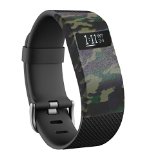 Moretek Sleeve Protector Band Cover for Fitbit Charge/Fitbit Charge HR accessories Slim Designer (Camo)