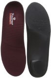 Powerstep Pinnacle Maxx-U, Maroon/Black, Men’s 6 – 6.5 / Women’s 8 – 8.5