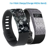 Fitbit Charge/Charge HR Band Cover,CreateGreat Bracelet Slim Designer Sleeve Protector Band Cover Accessories (No Tracker,No Band)