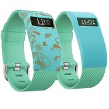 Moretek Band Cover for Fitbit Charge/Fitbit Charge HR Slim Designer Sleeve Protector accessories (SkyBlue/BluePatern)