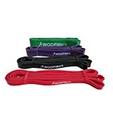 WODFitters Pull Up Assist Band, Stretch Resistance Band – Mobility Band – Powerlifting Bands – Extra Durable and Top Rated Pull-Up Assist Bands with eGuide (4 Band Set)