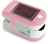 Innovo INV-430J Fingertip Pulse Oximeter Oximetry Blood Oxygen Saturation Monitor with silicon cover, batteries and lanyardFDA approved (Blushing Pink)
