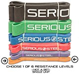 Orange – #0 Micro Resistance and Mobility Band (2-12 lbs)