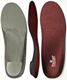Powerstep Pinnacle MAXX Insoles, Color:NOT APPLICABLE, D