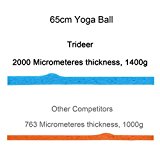 45-85cm Exercise Ball, Birthing Ball, Ball Chair, Yoga Pilate Fitness Balance Ball with Pump Plug Kit, Anti-Slip & Anti-Burst, TRIDEER 2000lbs Extra Thick (Pink Massage Ball, 65cm)