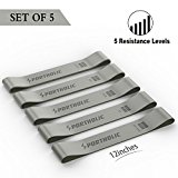 Exercise Resistance Loop Bands, Portholic 5 Mini Bands for Workouts, Stretching, PT, Home Fitness, Pilates and Yoga, with Instructions & Carry Bag – Light/Medium/Heavy