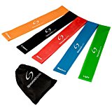 Starwood Sports Exercise Resistance Loop Bands – Set of 5
