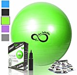 Exercise Ball -Professional Grade Exercise Equipment Anti Burst Tested with Hand Pump- Supports 2200lbs- Includes Workout Guide Access- 55cm/65cm/75cm/85cm Balance Balls (Lime Green, 55 cm)