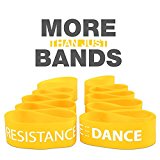 Exercise Resistance Loop Bands Set of 2 Long Workout Bands of Light Medium and Heavy Levels for Ballet Stretch, Fitness, Pilates, Physical Therapy, Yoga, Dance, Gymnastics and More at Gym, Office or Home