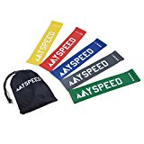 Myspeed Resistance Loop Exercise Bands ( Set of 5 ), Best for Working Out, Crossfit, Home Fitness, Physical Therapy. Used for Shaping Muscles, Arms, Legs and Back – Booklet and Carry Bag.