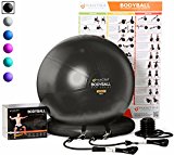 Exercise Ball Chair – 65cm & 75cm Yoga Fitness Pilates Ball & Stability Base for Home Gym & Office – Resistance Bands, Workout Poster & Pump. Improves Balance, Core Strength & Posture – Men & Women