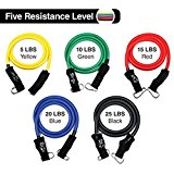 Resistant Band Set Exercise Band – Premium quality – Anti-Snap, Weights Exercise, Fitness Workout, Home Gym, Heavy – Stackable Resistant Tube Band Set With Door Anchor, Ankle Straps, Carrying Bag